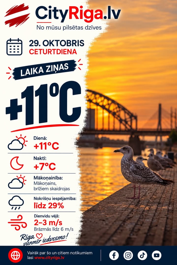 Laika ziņas 29.10.2026