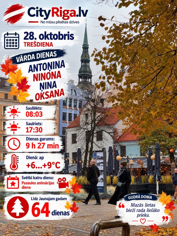 Dienas raksturojums 28.10.2026